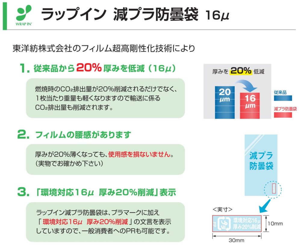 ラップイン減プラ防曇袋