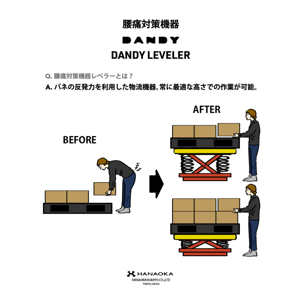 パレットレベラー（花岡車輌株式会社）