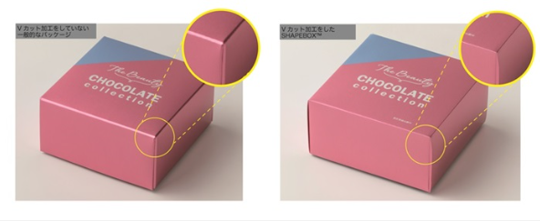 SHAPE BOX(TM)