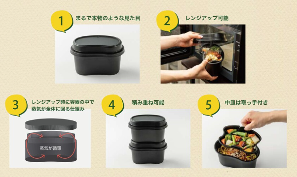 はんごう容器