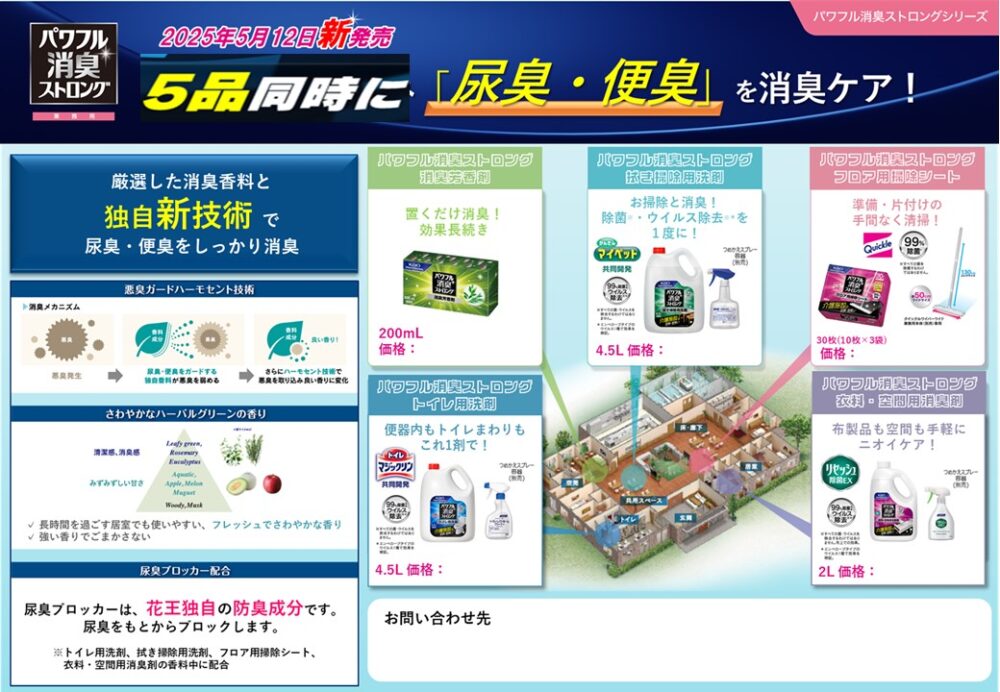 パワフル消臭シリーズ