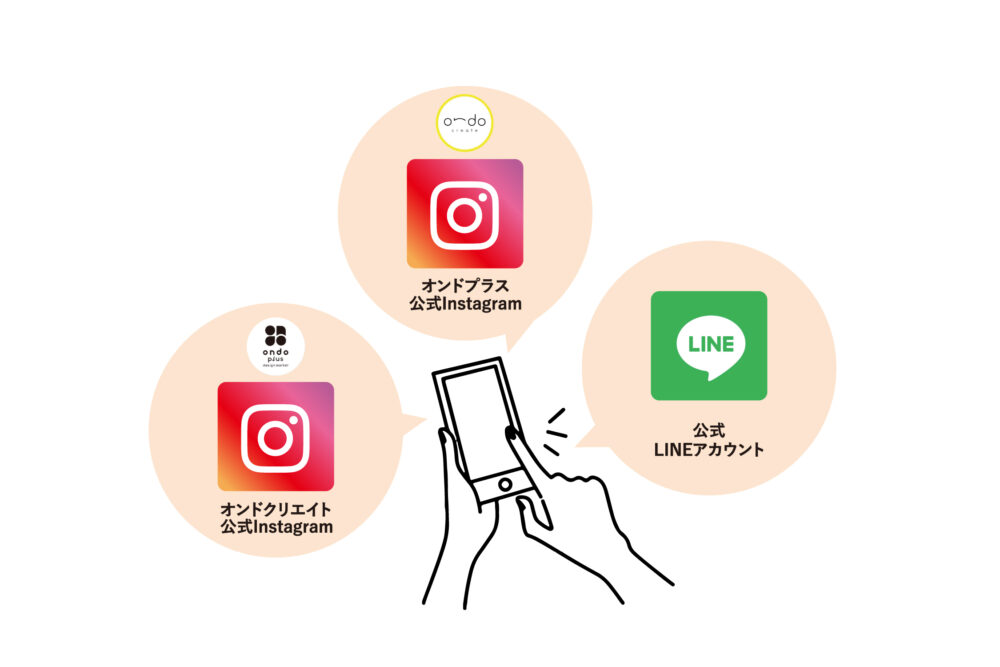 トリプルフォローキャンペーン