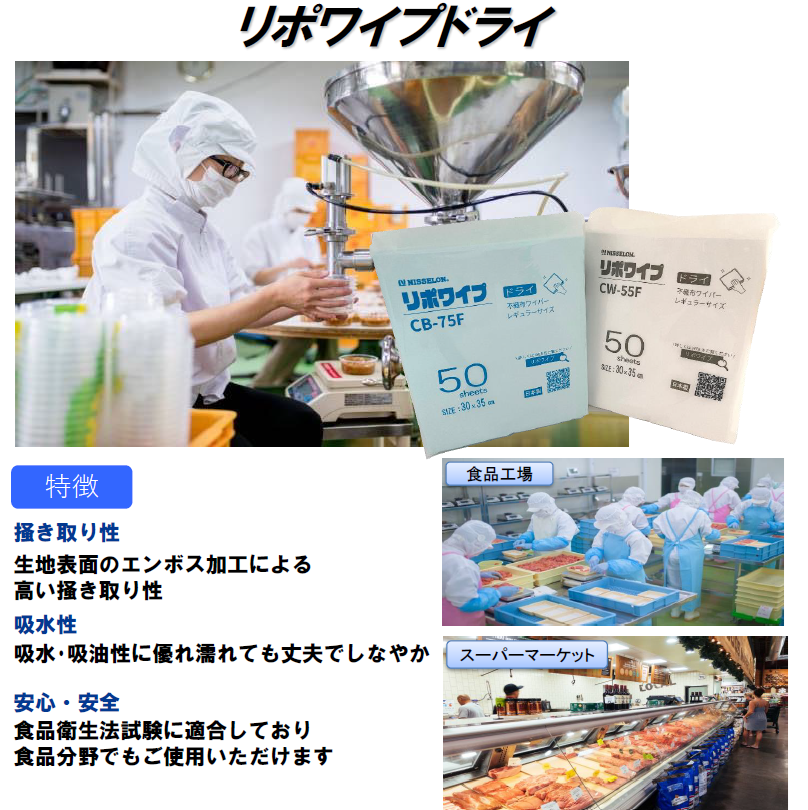 リポワイプ