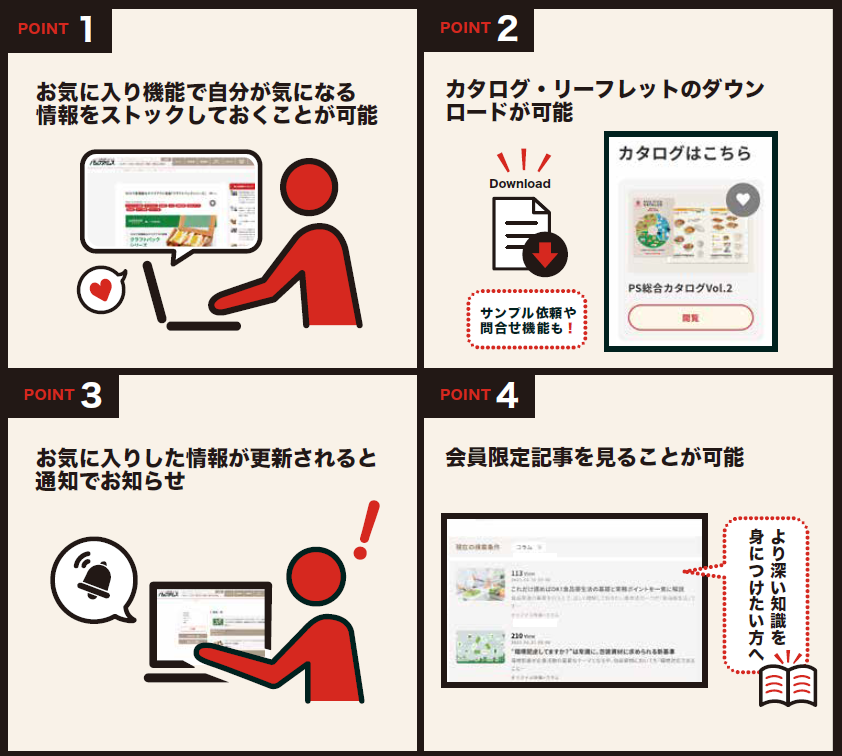 会員になるとこんな機能が使えます!