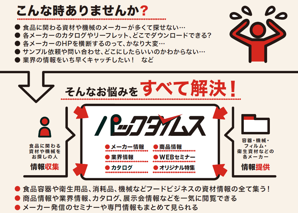 こんな時ありませんか?