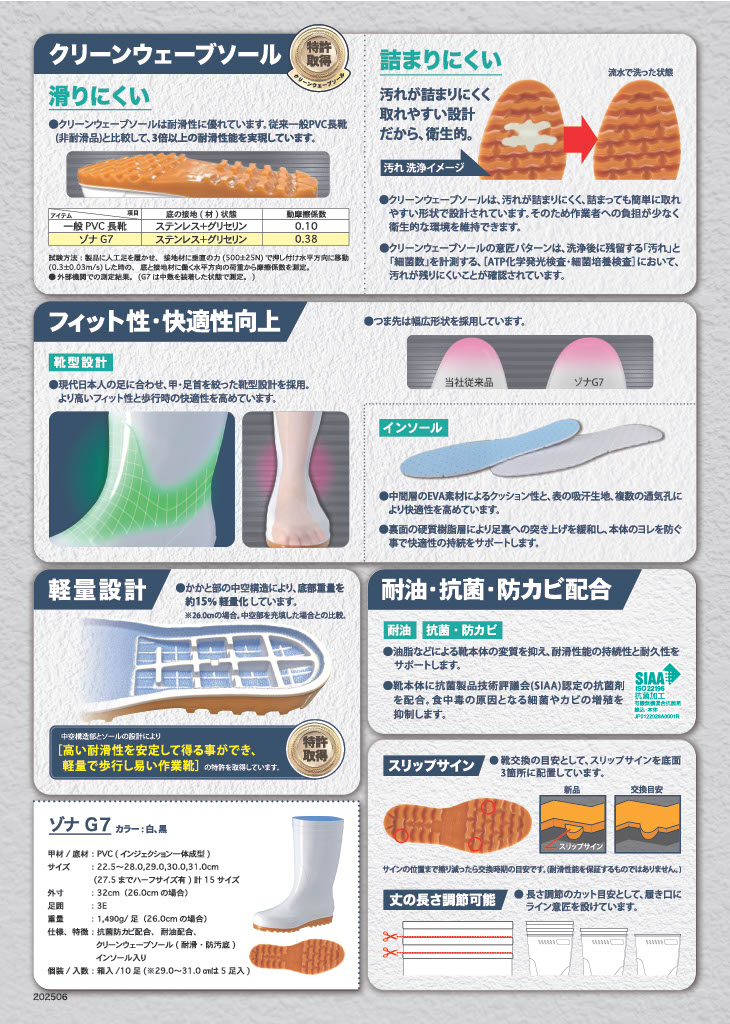 ゾナG7