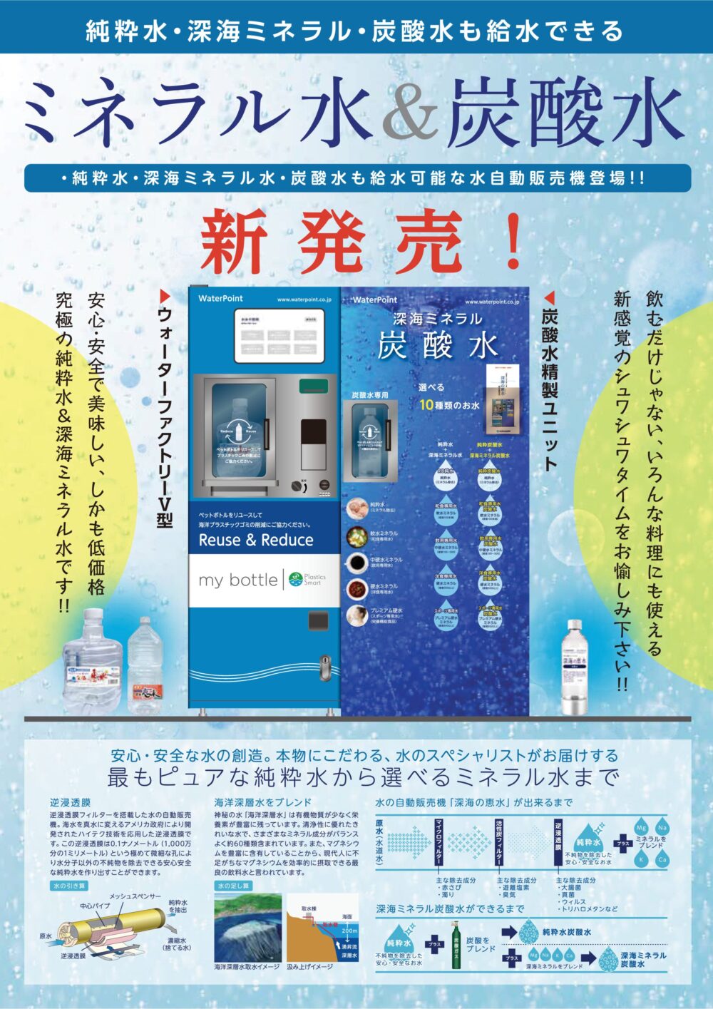 ウォーターファクトリー5型+炭酸水