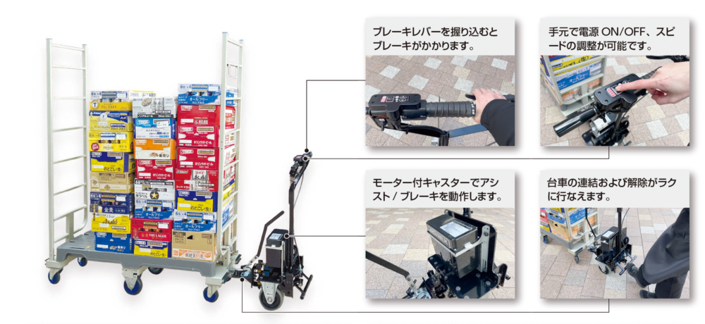 牽引アシスト車「スマリーリンク」(両備テクノモビリティ)