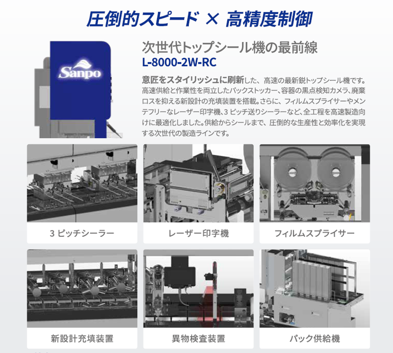 L-8000-2W-RC 超高速パックシーラー