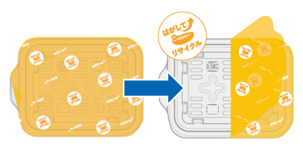 ミラピール®容器