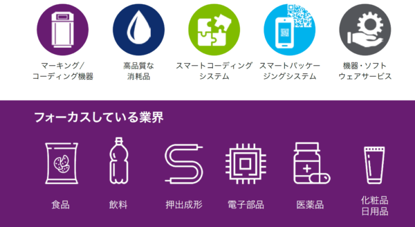 マーケム・イマージュ株式会社