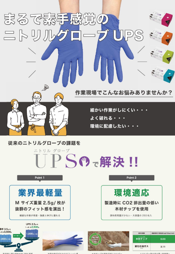 ニトリルグローブＵＰＳシリーズ